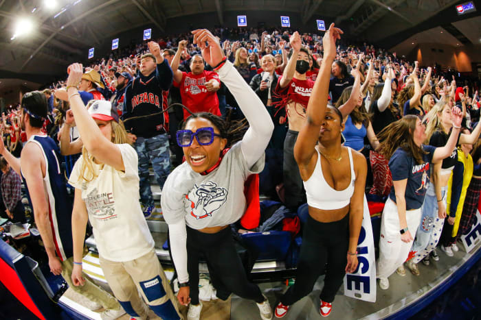 gonzaga san diego wcc basketball 20236